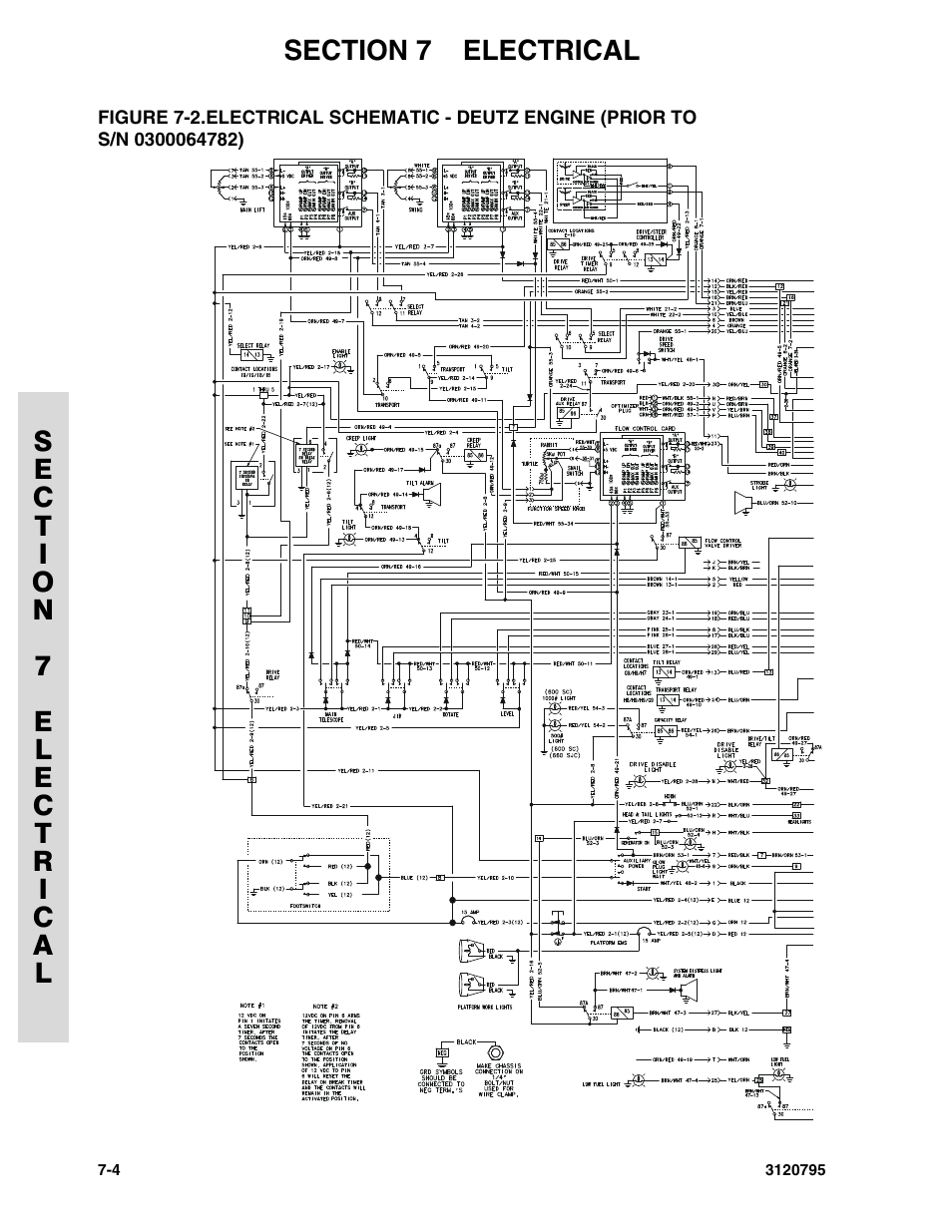 JLG 600SC_660SJC ANSI Parts Manual User Manual | Page 188 / 226