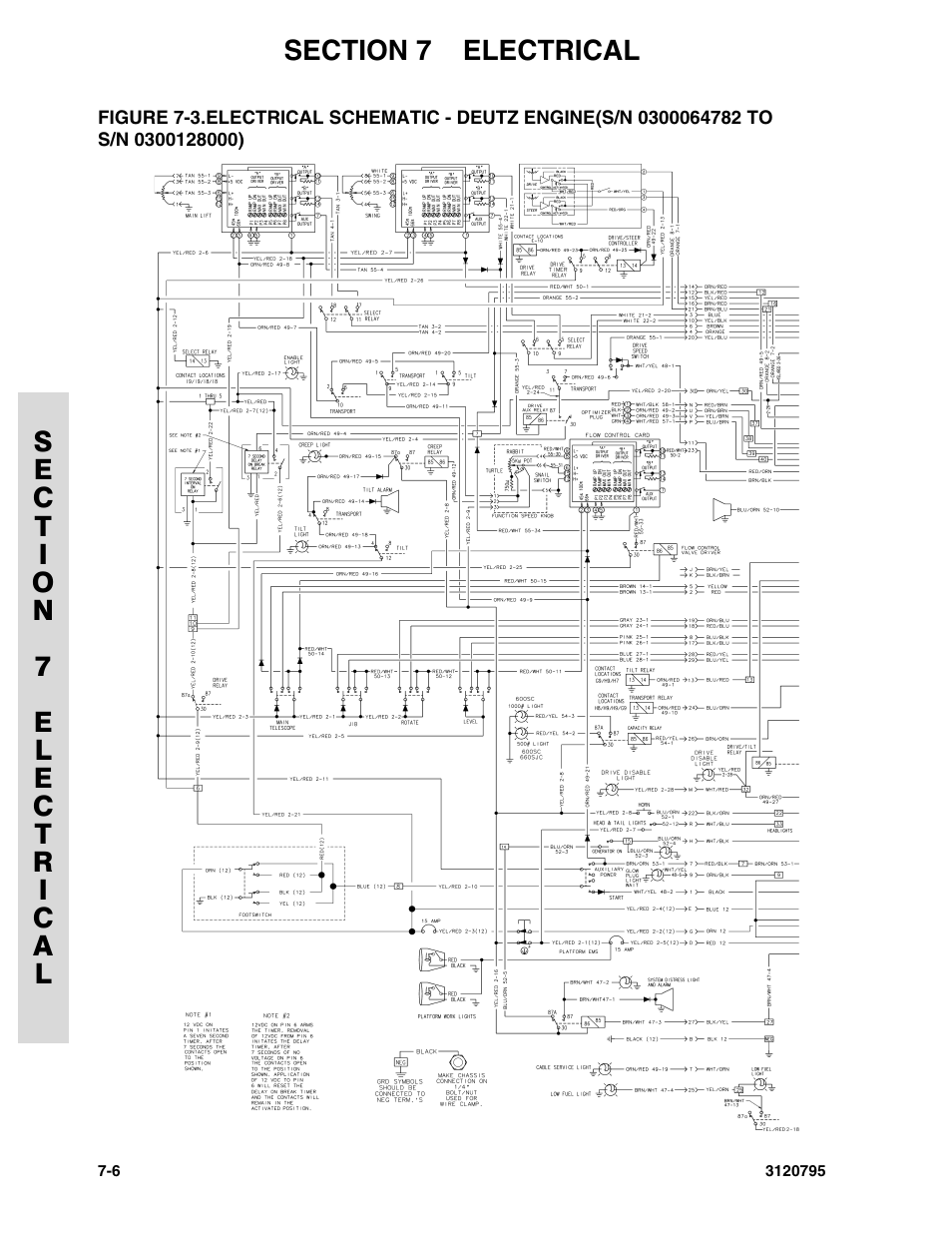 S/n 0300128000) -6 | JLG 600SC_660SJC ANSI Parts Manual User Manual | Page 190 / 226