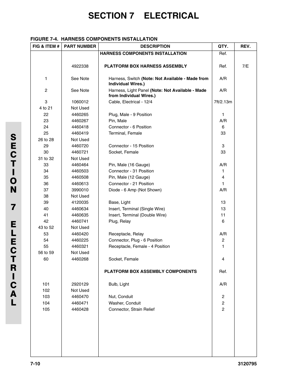 JLG 600SC_660SJC ANSI Parts Manual User Manual | Page 194 / 226