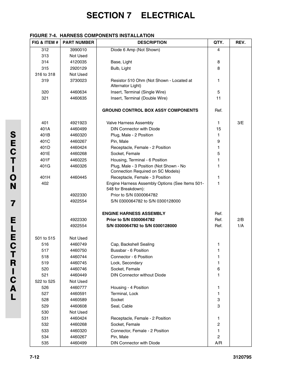 JLG 600SC_660SJC ANSI Parts Manual User Manual | Page 196 / 226