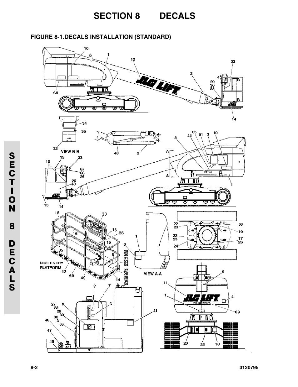 Figure 8-1. decals installation (standard), Decals installation (standard) -2 | JLG 600SC_660SJC ANSI Parts Manual User Manual | Page 202 / 226