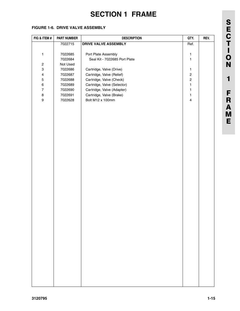 JLG 600SC_660SJC ANSI Parts Manual User Manual | Page 21 / 226