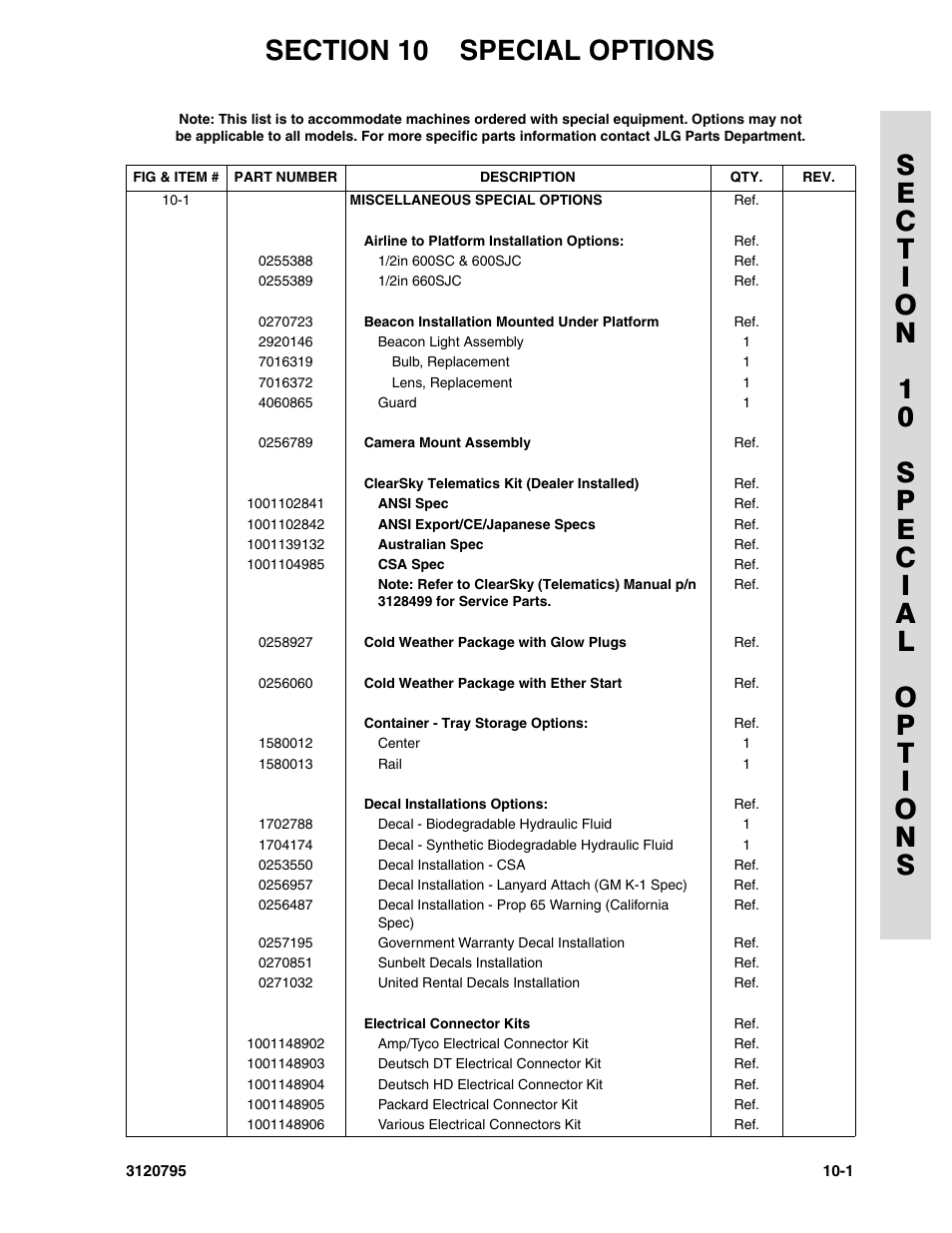 Section 10 special options, Section 10 - special options -1 | JLG 600SC_660SJC ANSI Parts Manual User Manual | Page 211 / 226