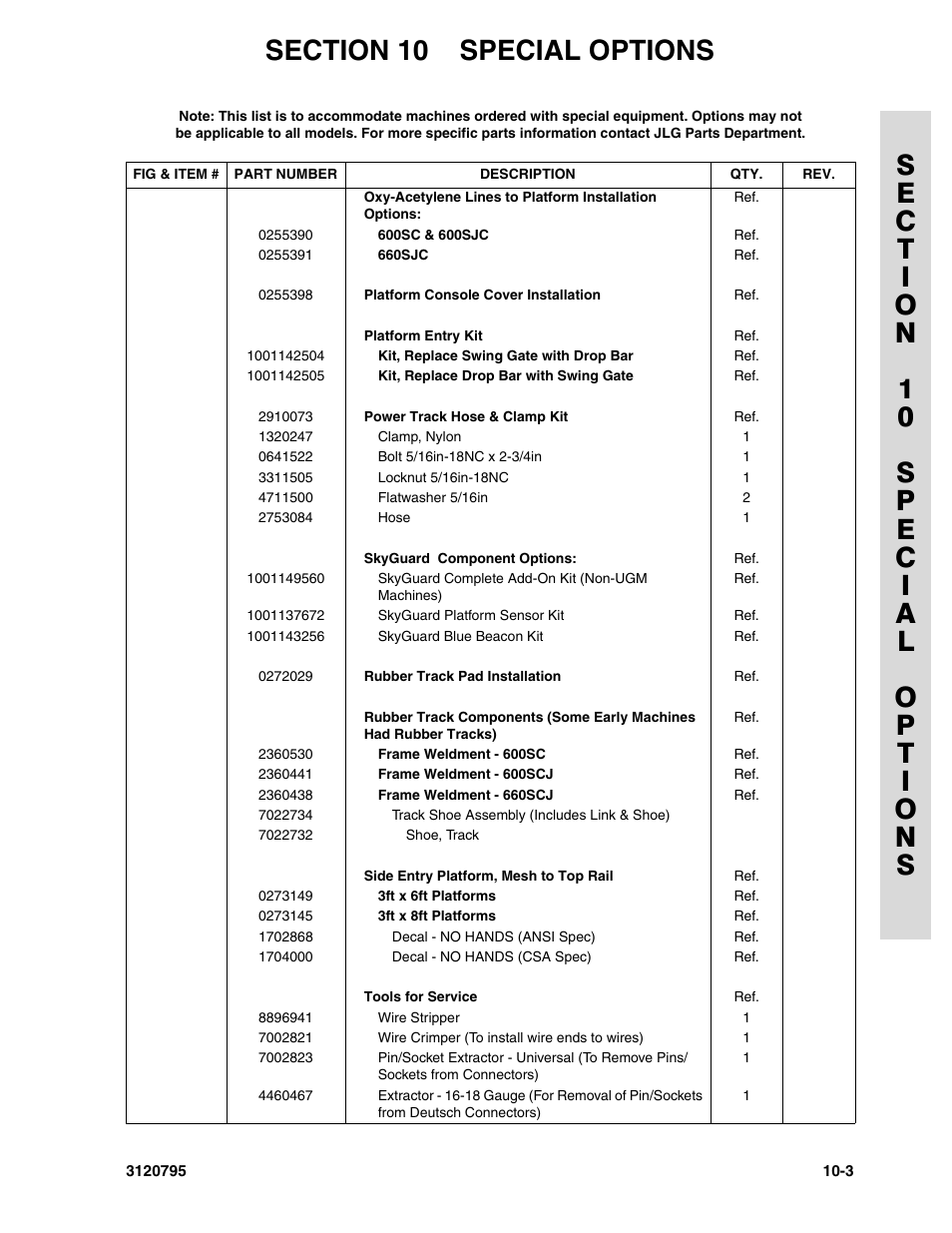 JLG 600SC_660SJC ANSI Parts Manual User Manual | Page 213 / 226