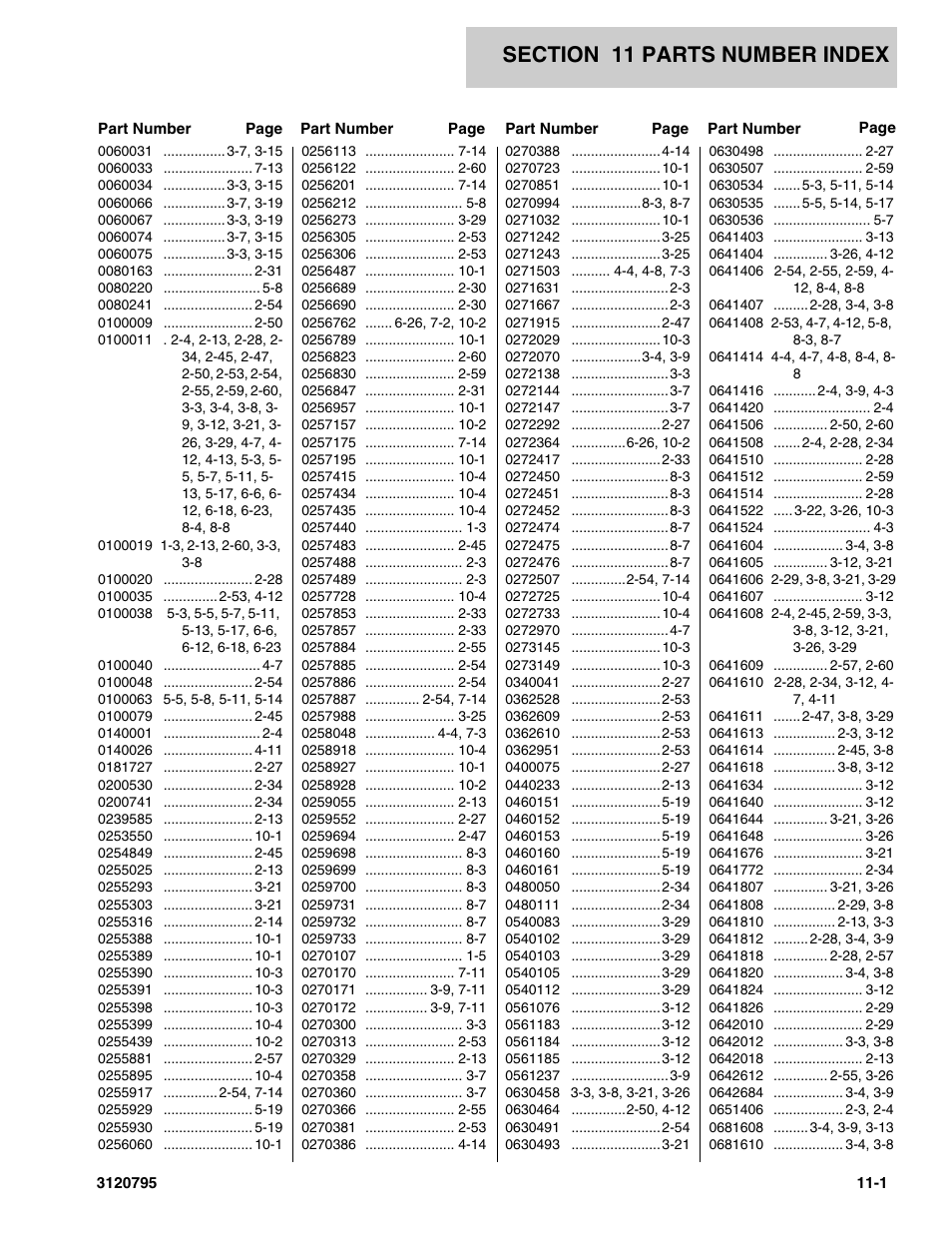 Section 11 parts number index, 11 - parts number index -1 | JLG 600SC_660SJC ANSI Parts Manual User Manual | Page 215 / 226