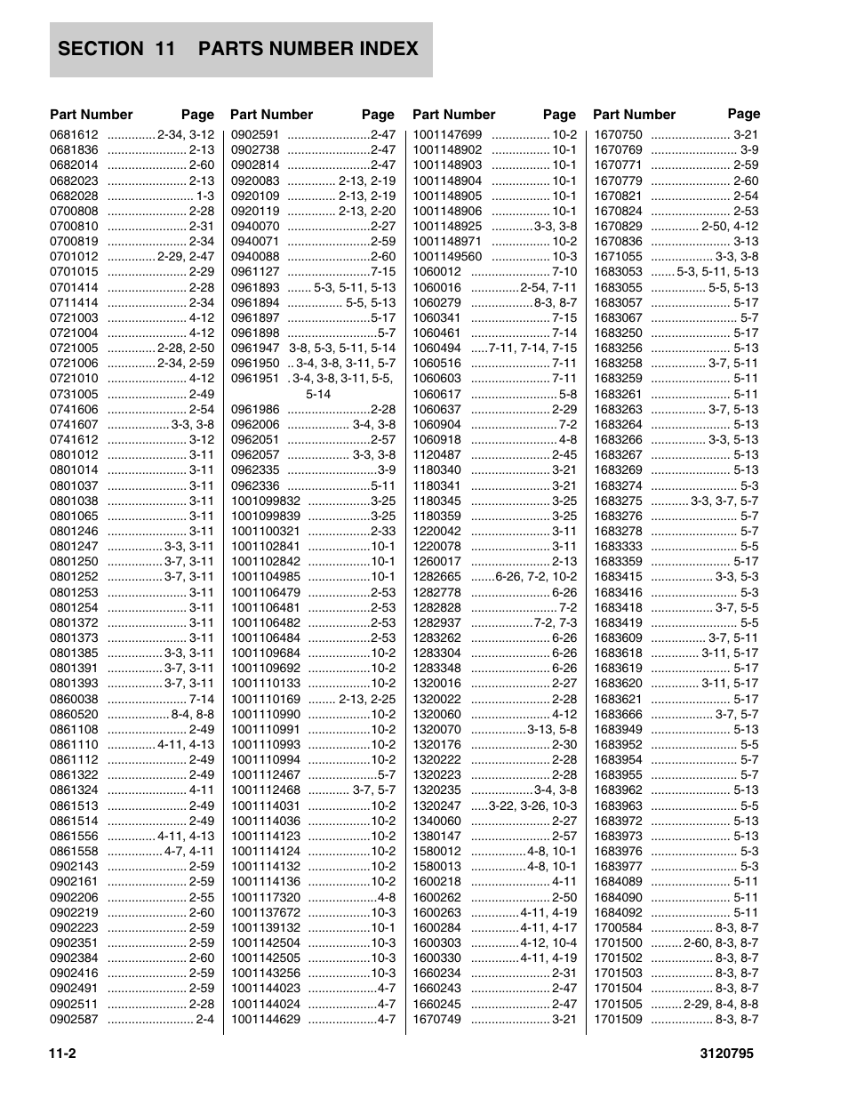 JLG 600SC_660SJC ANSI Parts Manual User Manual | Page 216 / 226