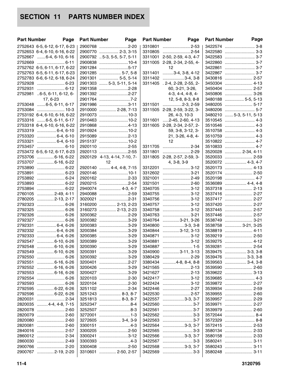 JLG 600SC_660SJC ANSI Parts Manual User Manual | Page 218 / 226