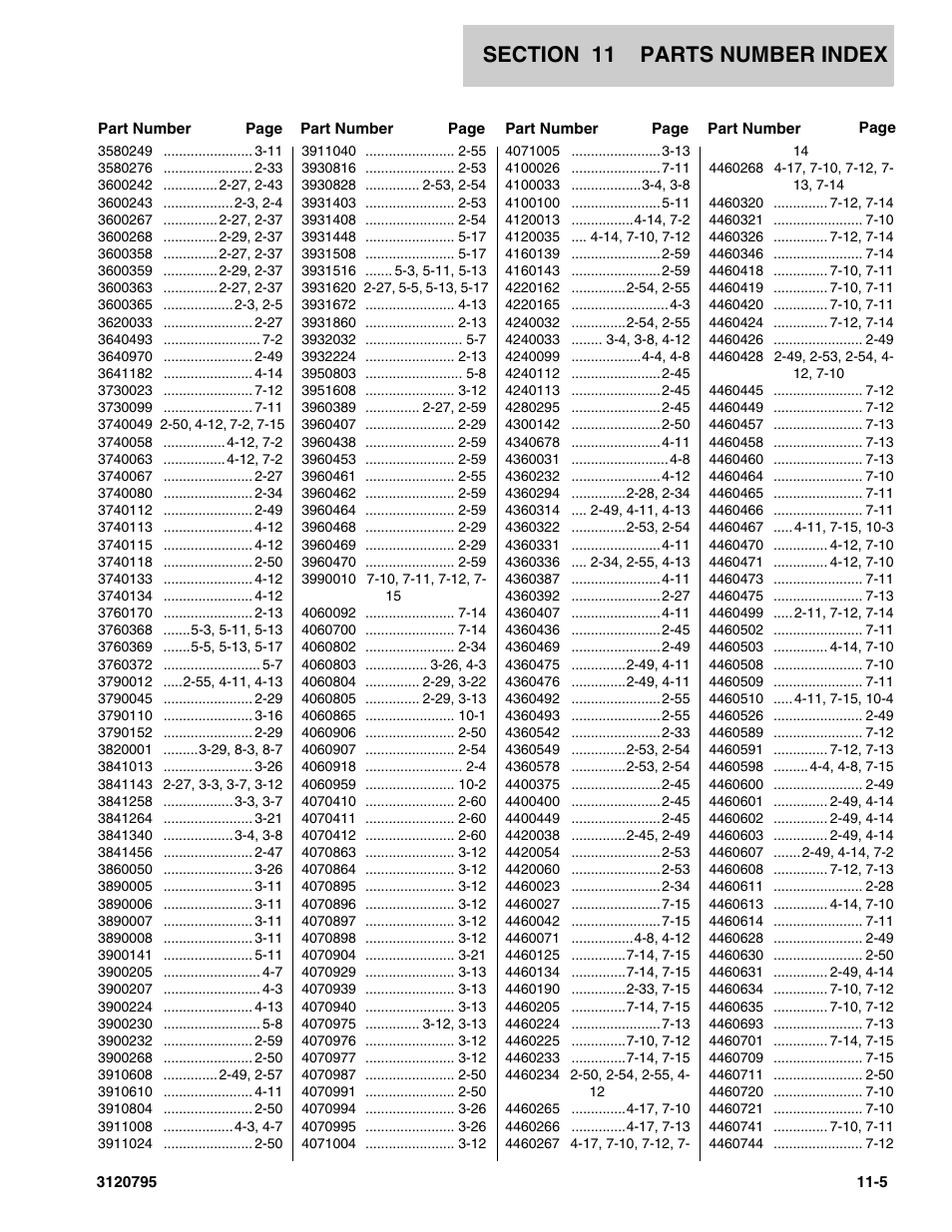 JLG 600SC_660SJC ANSI Parts Manual User Manual | Page 219 / 226