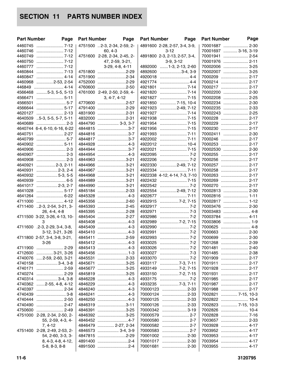 JLG 600SC_660SJC ANSI Parts Manual User Manual | Page 220 / 226