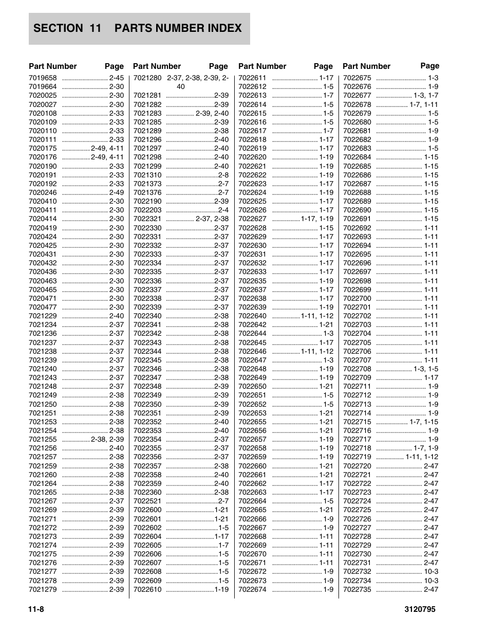 JLG 600SC_660SJC ANSI Parts Manual User Manual | Page 222 / 226