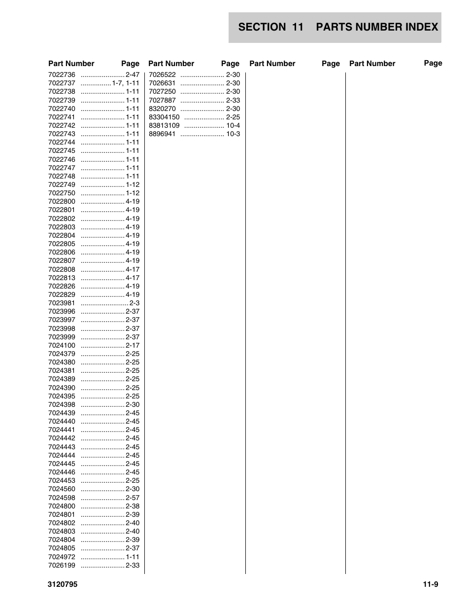 JLG 600SC_660SJC ANSI Parts Manual User Manual | Page 223 / 226