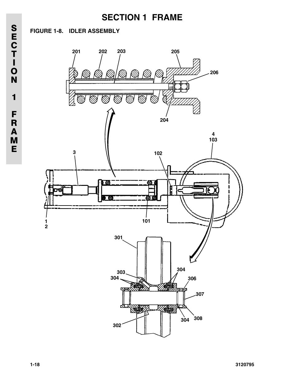 Figure 1-8. idler assembly, Idler assembly -18 | JLG 600SC_660SJC ANSI Parts Manual User Manual | Page 24 / 226