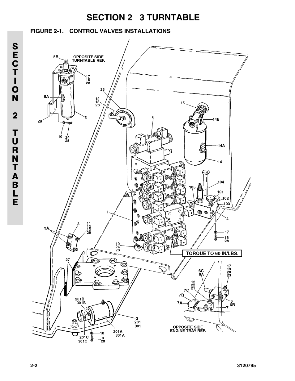 Figure 2-1. control valves installations, Control valves installations -2 | JLG 600SC_660SJC ANSI Parts Manual User Manual | Page 30 / 226