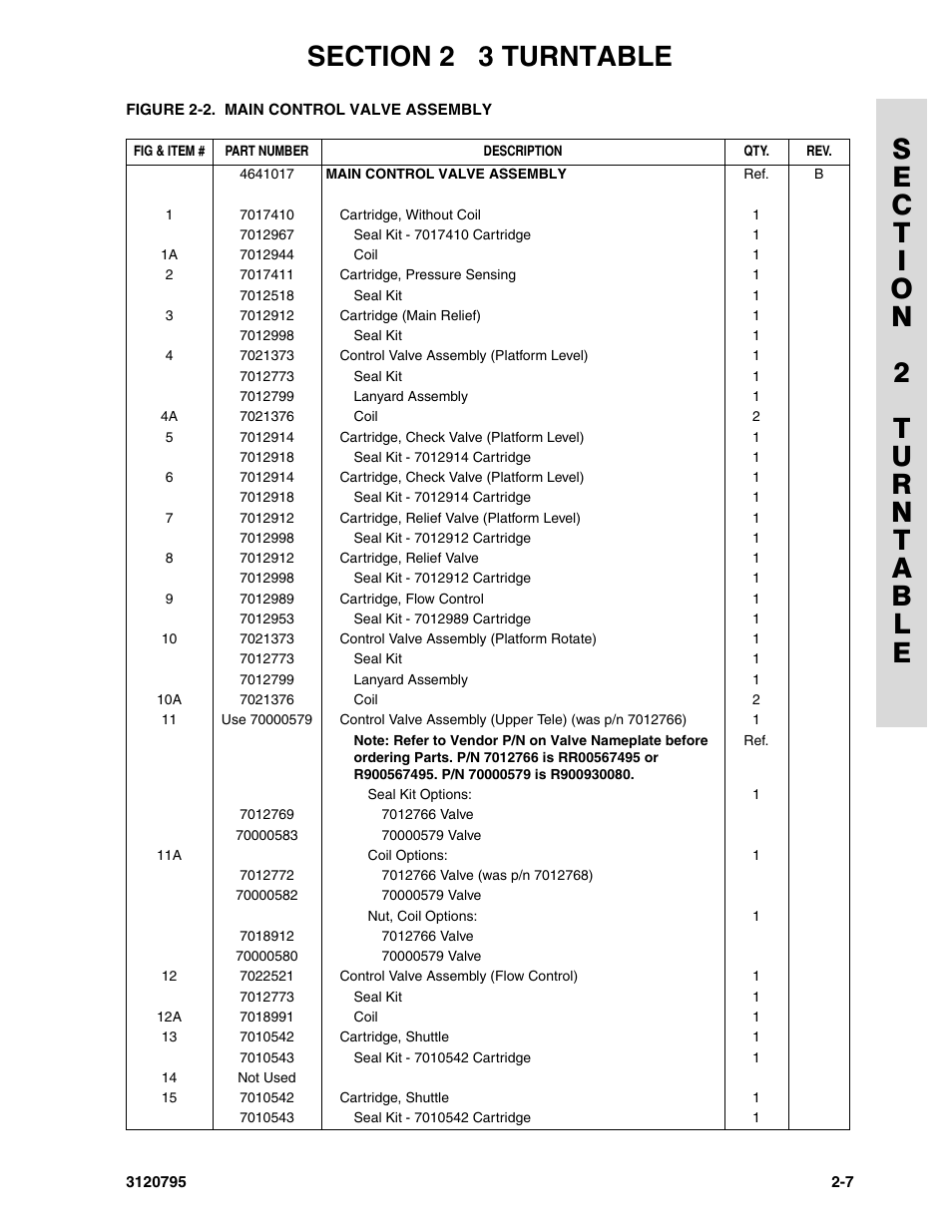 JLG 600SC_660SJC ANSI Parts Manual User Manual | Page 35 / 226