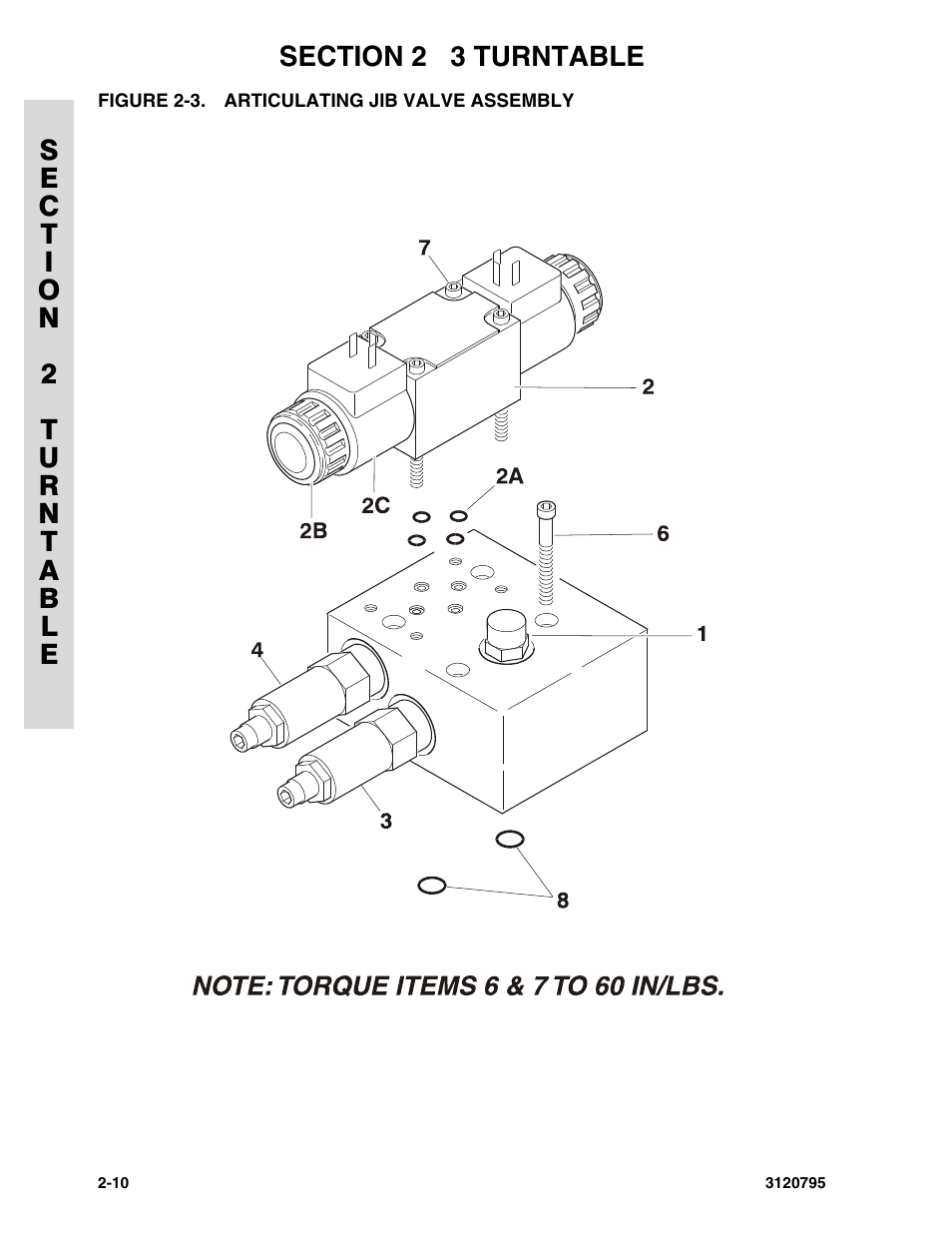 Figure 2-3. articulating jib valve assembly, Articulating jib valve assembly -10 | JLG 600SC_660SJC ANSI Parts Manual User Manual | Page 38 / 226