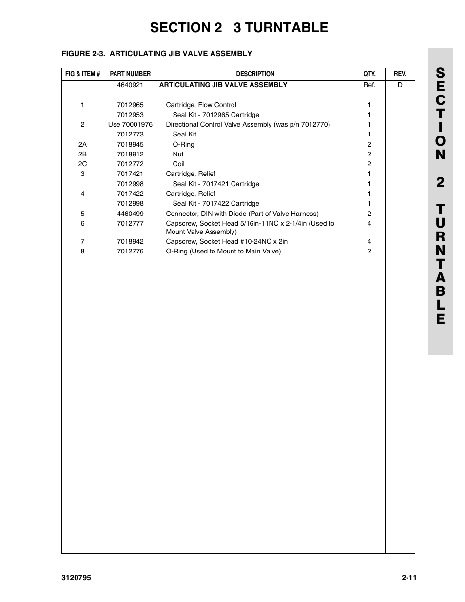 JLG 600SC_660SJC ANSI Parts Manual User Manual | Page 39 / 226