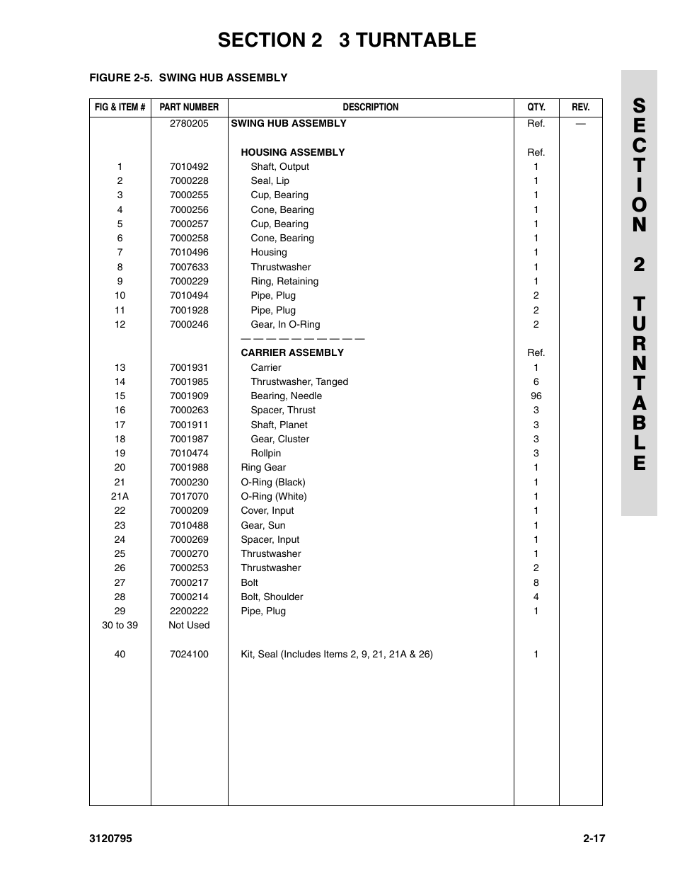 JLG 600SC_660SJC ANSI Parts Manual User Manual | Page 45 / 226