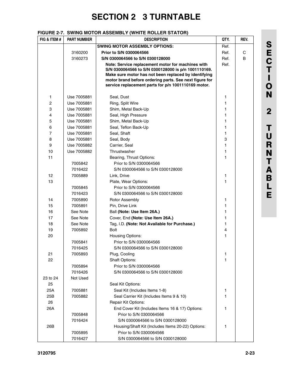 JLG 600SC_660SJC ANSI Parts Manual User Manual | Page 51 / 226