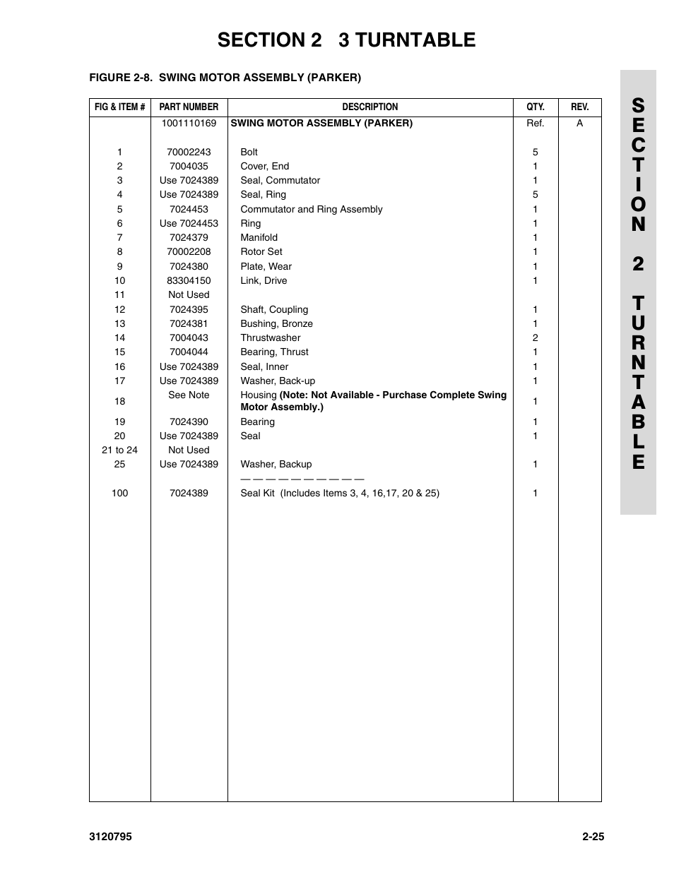 JLG 600SC_660SJC ANSI Parts Manual User Manual | Page 53 / 226