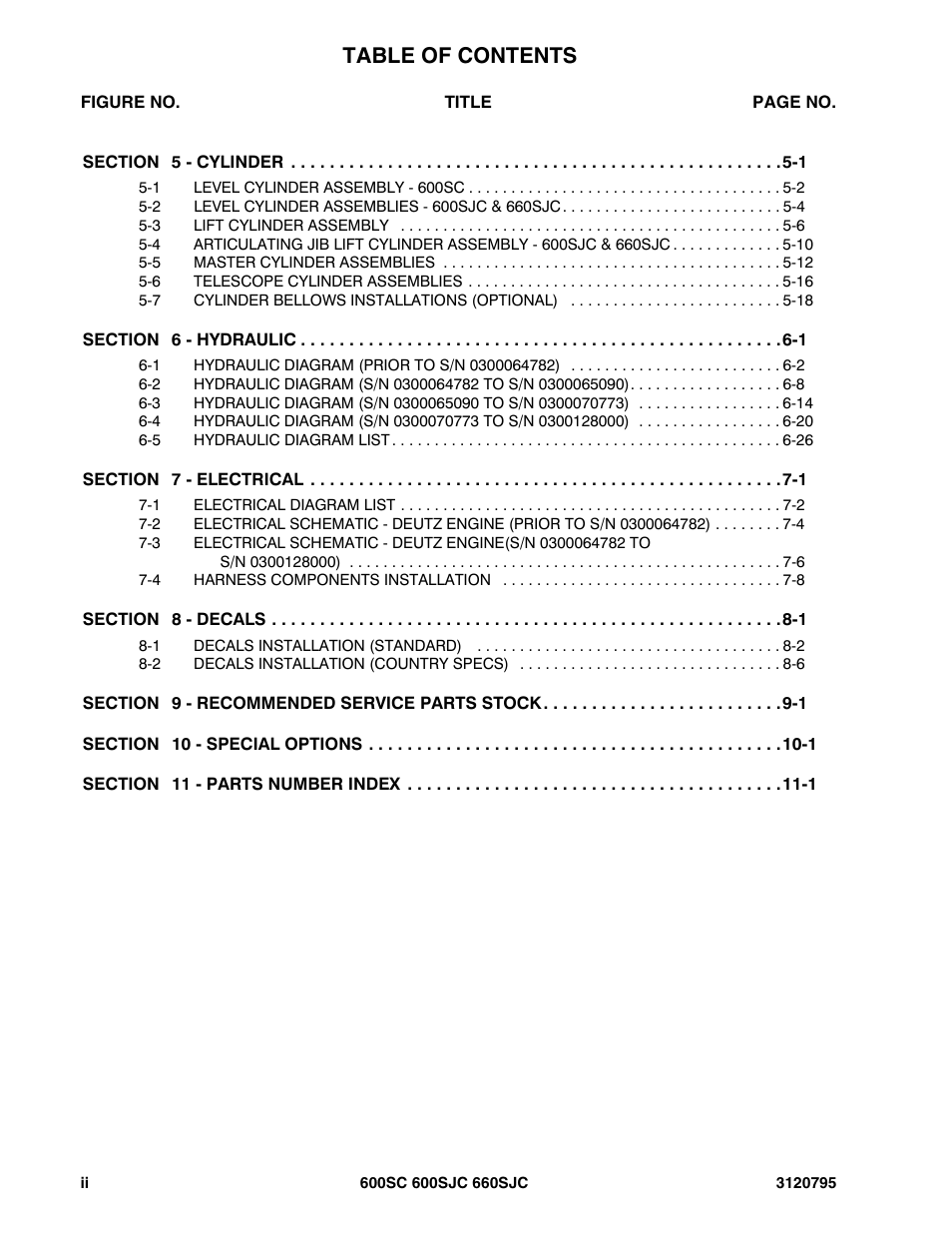 JLG 600SC_660SJC ANSI Parts Manual User Manual | Page 6 / 226