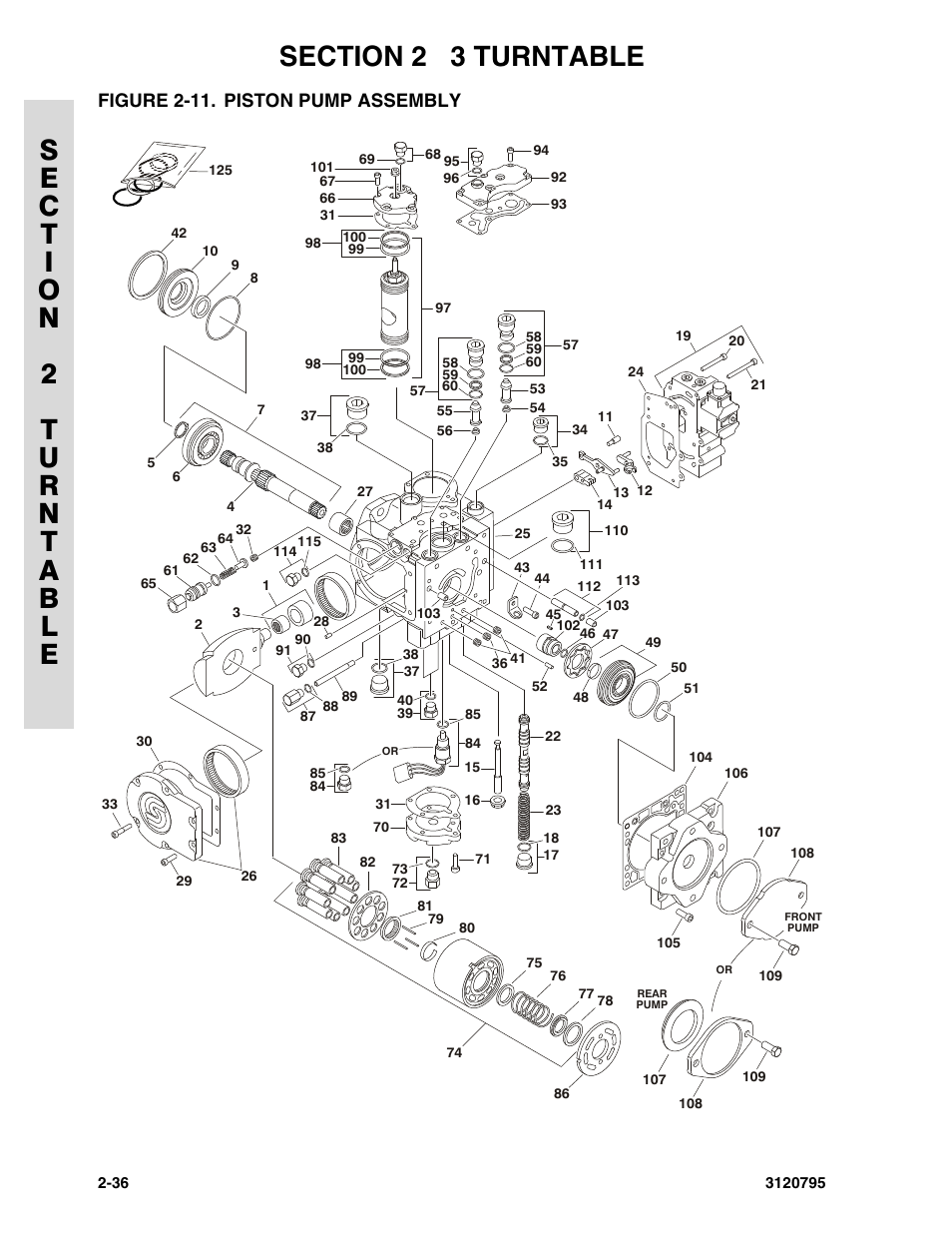 Figure 2-11. piston pump assembly, Piston pump assembly -36 | JLG 600SC_660SJC ANSI Parts Manual User Manual | Page 64 / 226