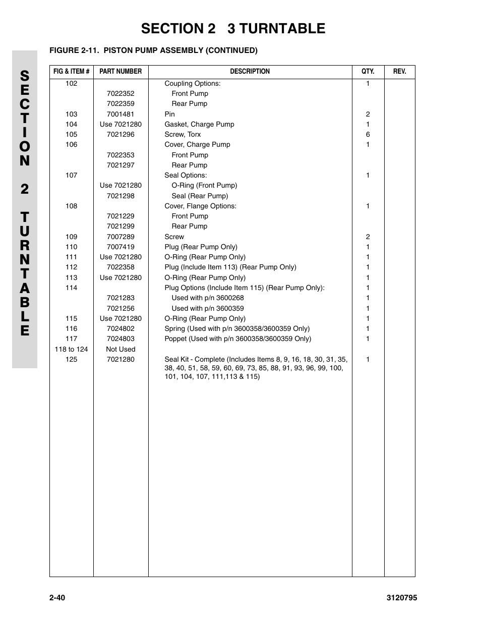 JLG 600SC_660SJC ANSI Parts Manual User Manual | Page 68 / 226