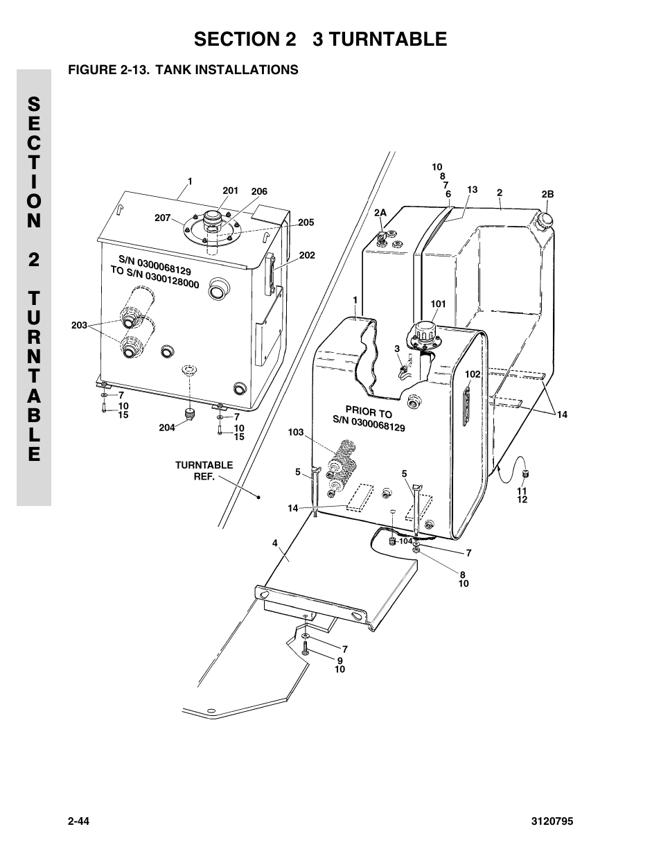 Figure 2-13. tank installations, Tank installations -44 | JLG 600SC_660SJC ANSI Parts Manual User Manual | Page 72 / 226