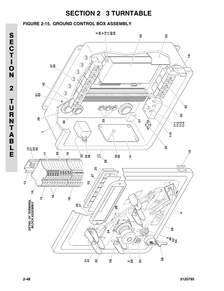 Figure 2-15. ground control box assembly, Ground control box assembly -48 | JLG 600SC_660SJC ANSI Parts Manual User Manual | Page 76 / 226