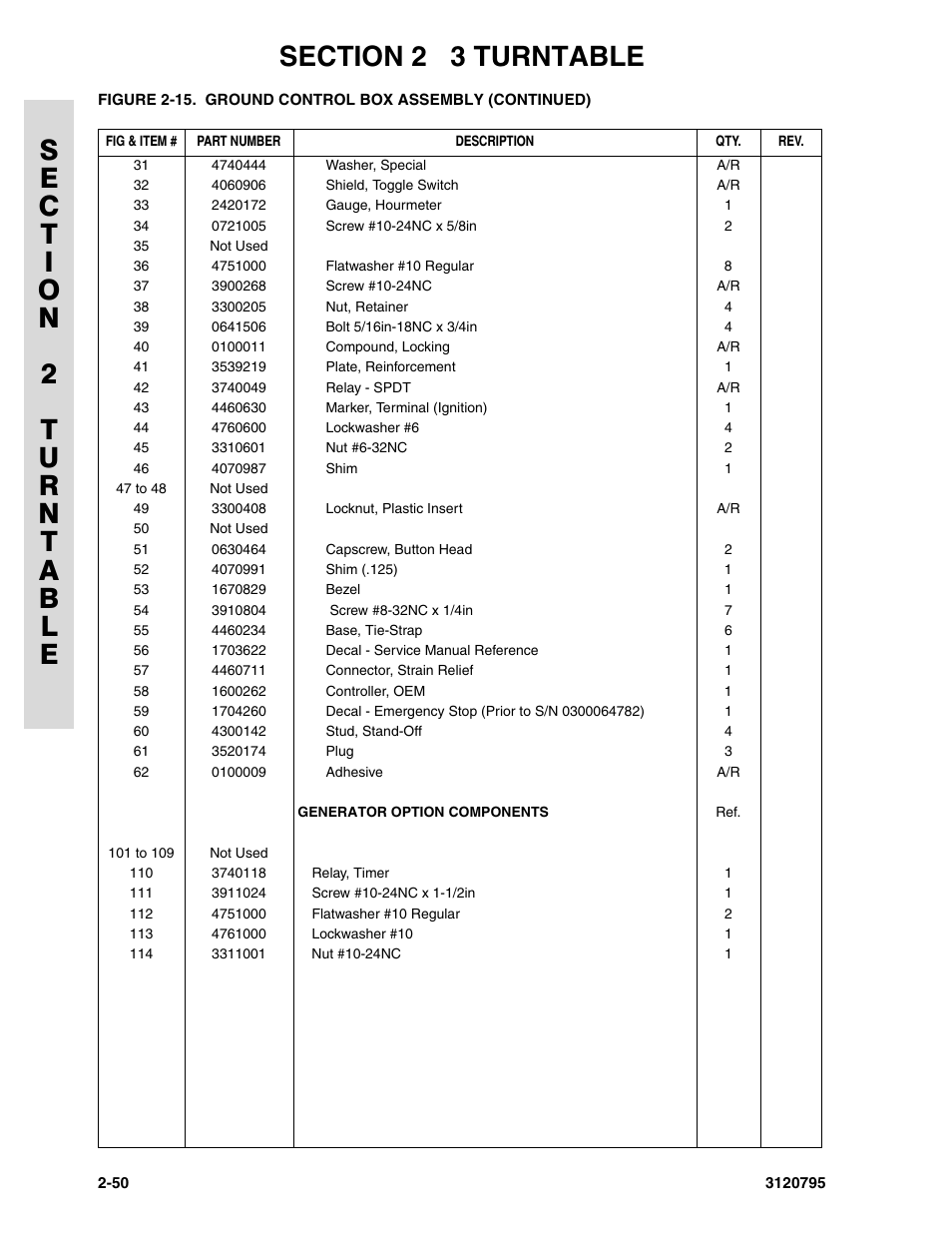 JLG 600SC_660SJC ANSI Parts Manual User Manual | Page 78 / 226