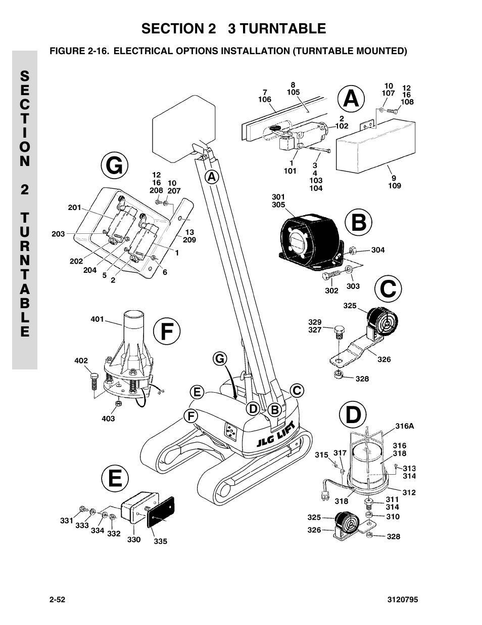 JLG 600SC_660SJC ANSI Parts Manual User Manual | Page 80 / 226