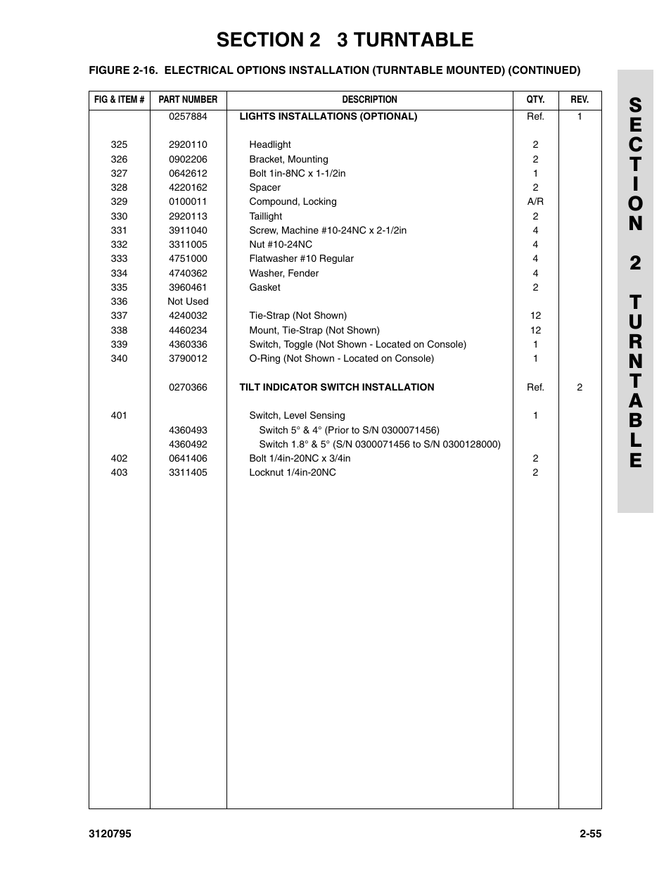 JLG 600SC_660SJC ANSI Parts Manual User Manual | Page 83 / 226