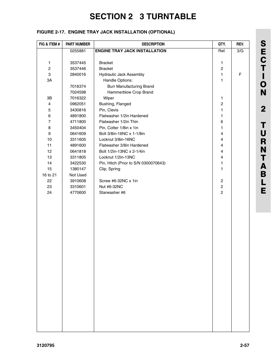 JLG 600SC_660SJC ANSI Parts Manual User Manual | Page 85 / 226