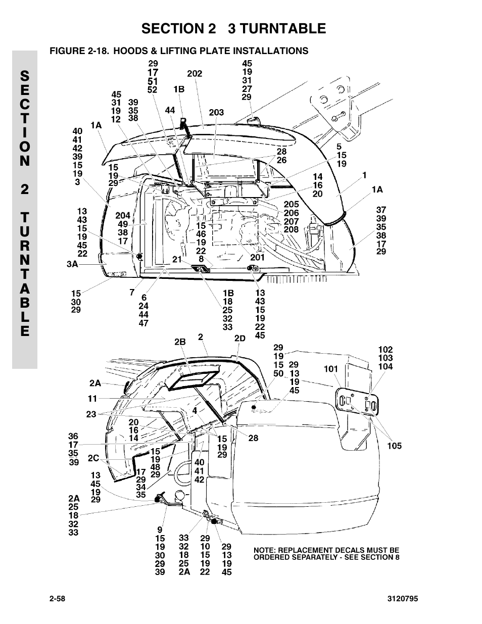 Figure 2-18. hoods & lifting plate installations, Hoods & lifting plate installations -58 | JLG 600SC_660SJC ANSI Parts Manual User Manual | Page 86 / 226