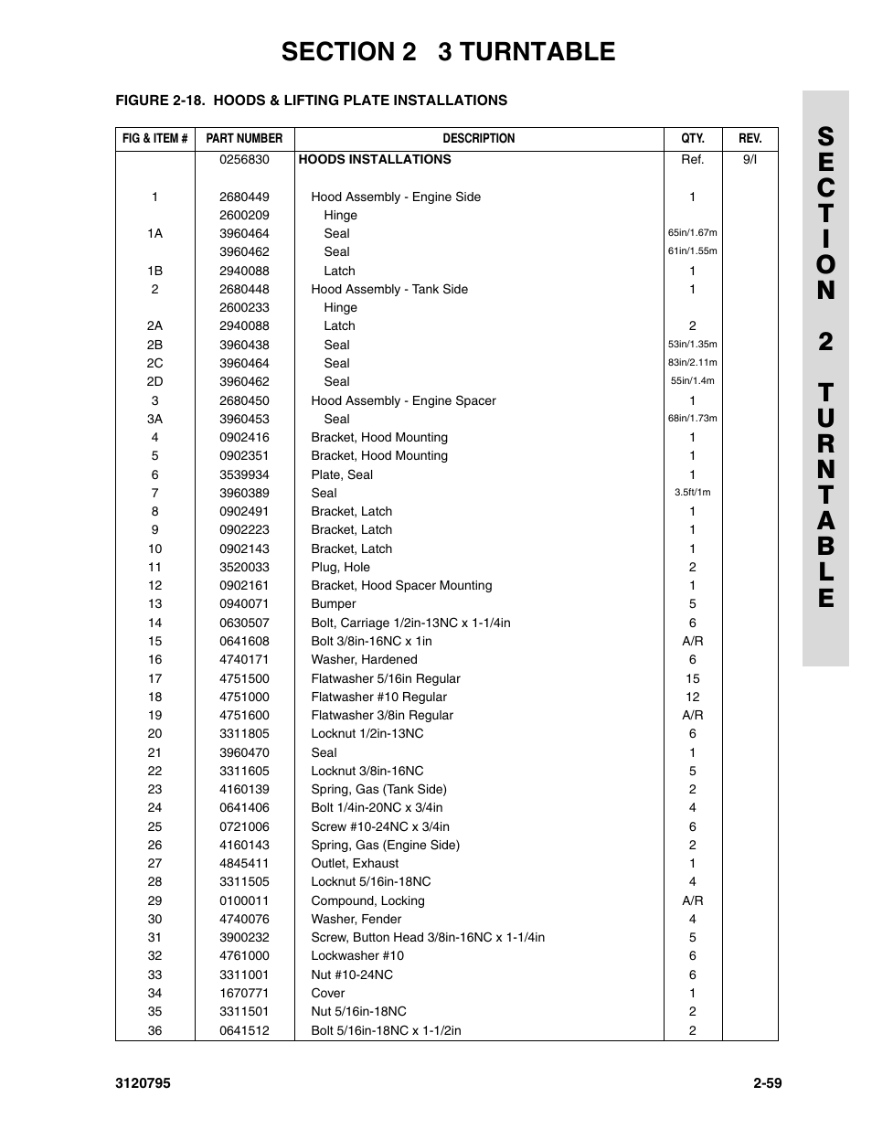 JLG 600SC_660SJC ANSI Parts Manual User Manual | Page 87 / 226