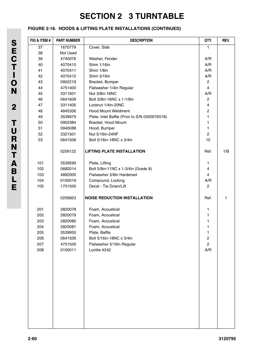 JLG 600SC_660SJC ANSI Parts Manual User Manual | Page 88 / 226