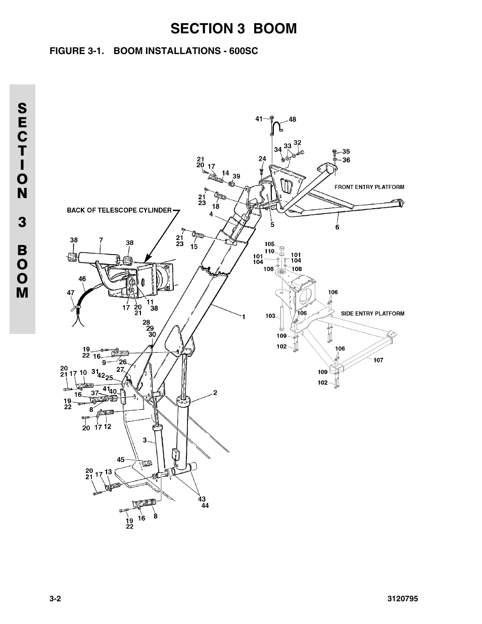 Figure 3-1. boom installations - 600sc, Boom installations - 600sc -2 | JLG 600SC_660SJC ANSI Parts Manual User Manual | Page 90 / 226