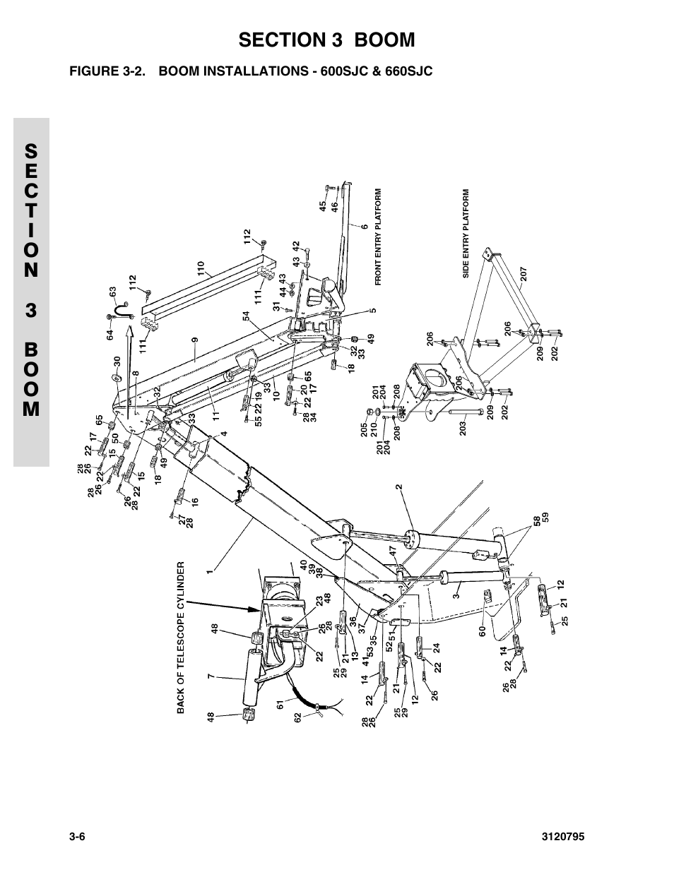 Figure 3-2. boom installations - 600sjc & 660sjc, Boom installations - 600sjc & 660sjc -6 | JLG 600SC_660SJC ANSI Parts Manual User Manual | Page 94 / 226