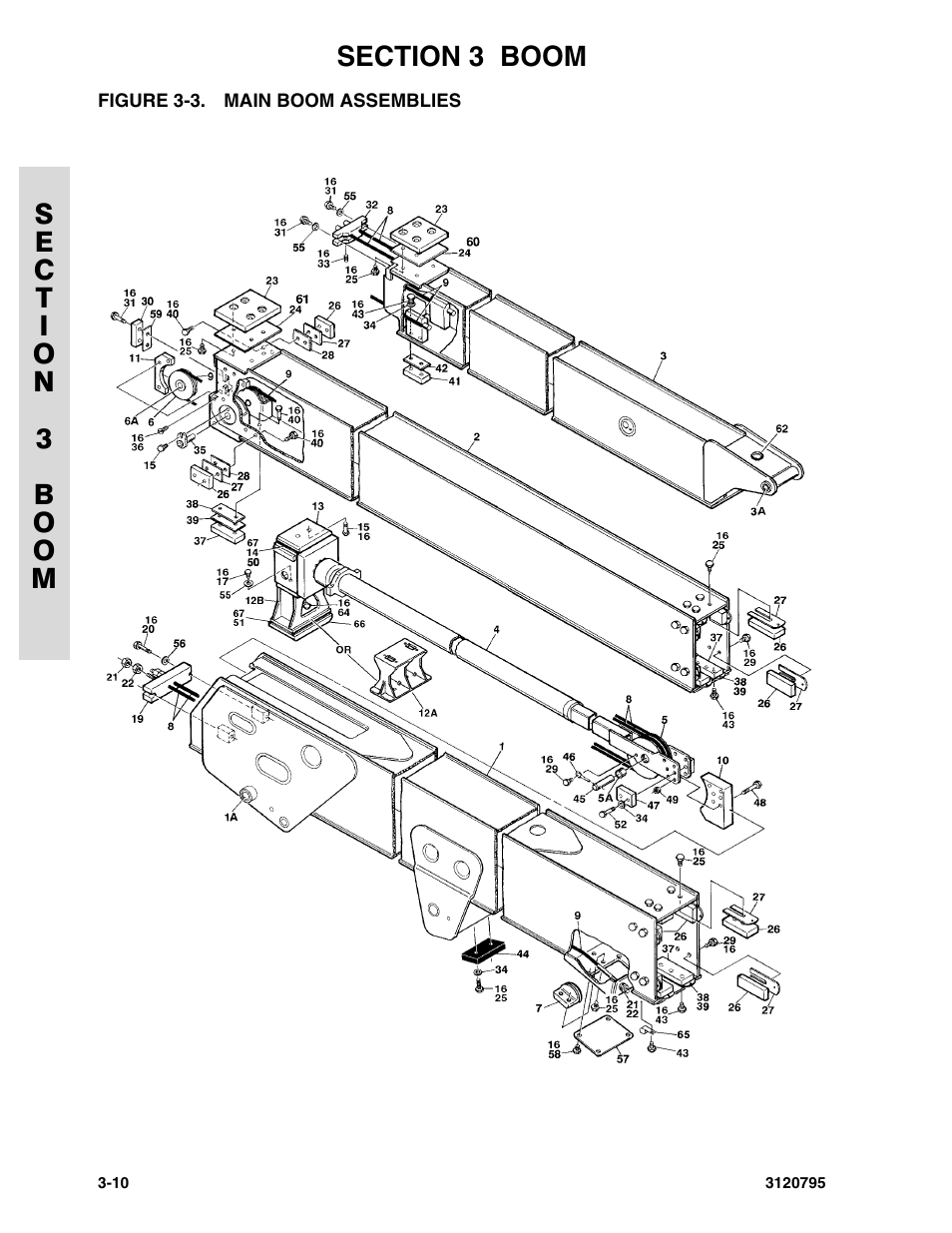 Figure 3-3. main boom assemblies, Main boom assemblies -10 | JLG 600SC_660SJC ANSI Parts Manual User Manual | Page 98 / 226