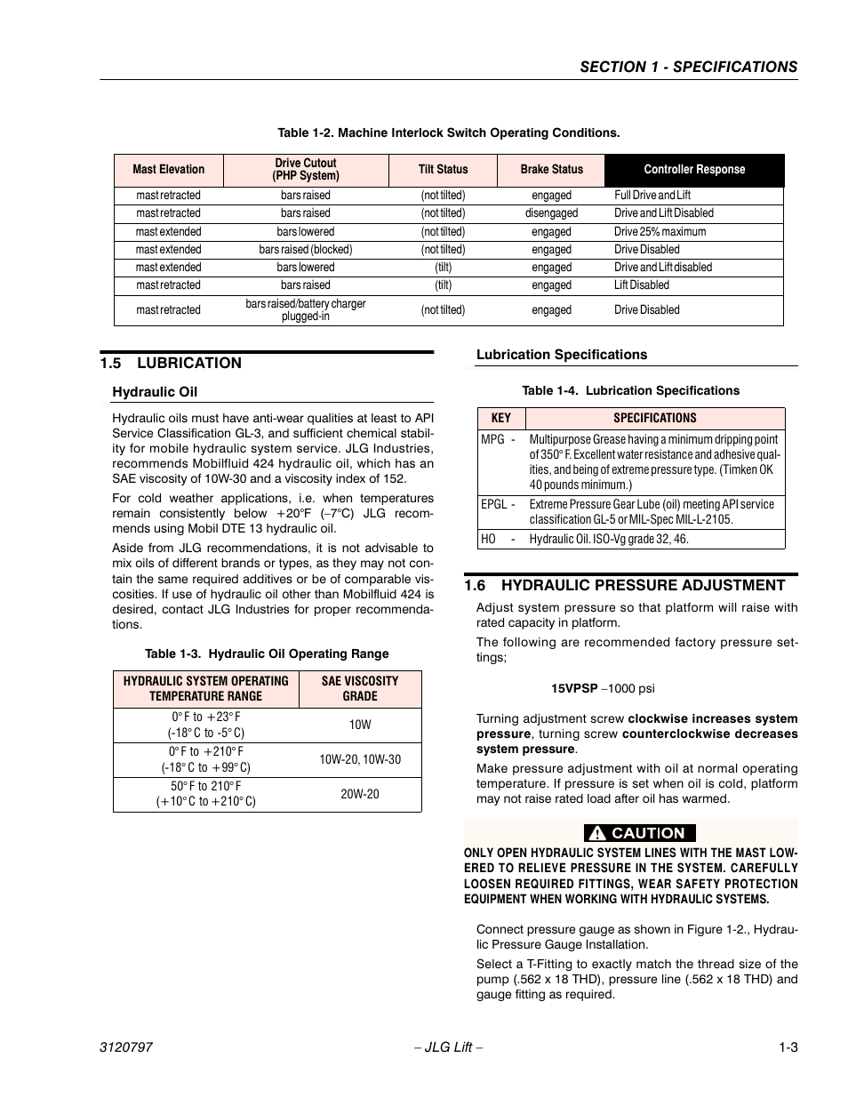 5 lubrication, Hydraulic oil, Table 1-3. hydraulic oil operating range | Lubrication specifications, Table 1-4. lubrication specifications, 6 hydraulic pressure adjustment, 15vpsp – 1000 psi, Lubrication -3, Hydraulic pressure adjustment -3, Machine interlock switch operating conditions -3 | JLG 15VPSP Service Manual User Manual | Page 15 / 94