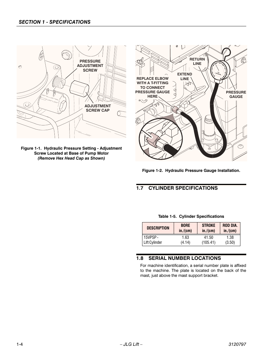 7 cylinder specifications, Table 1-5. cylinder specifications, 8 serial number locations | Cylinder specifications -4, Serial number locations -4, Hydraulic pressure gauge installation -4 | JLG 15VPSP Service Manual User Manual | Page 16 / 94