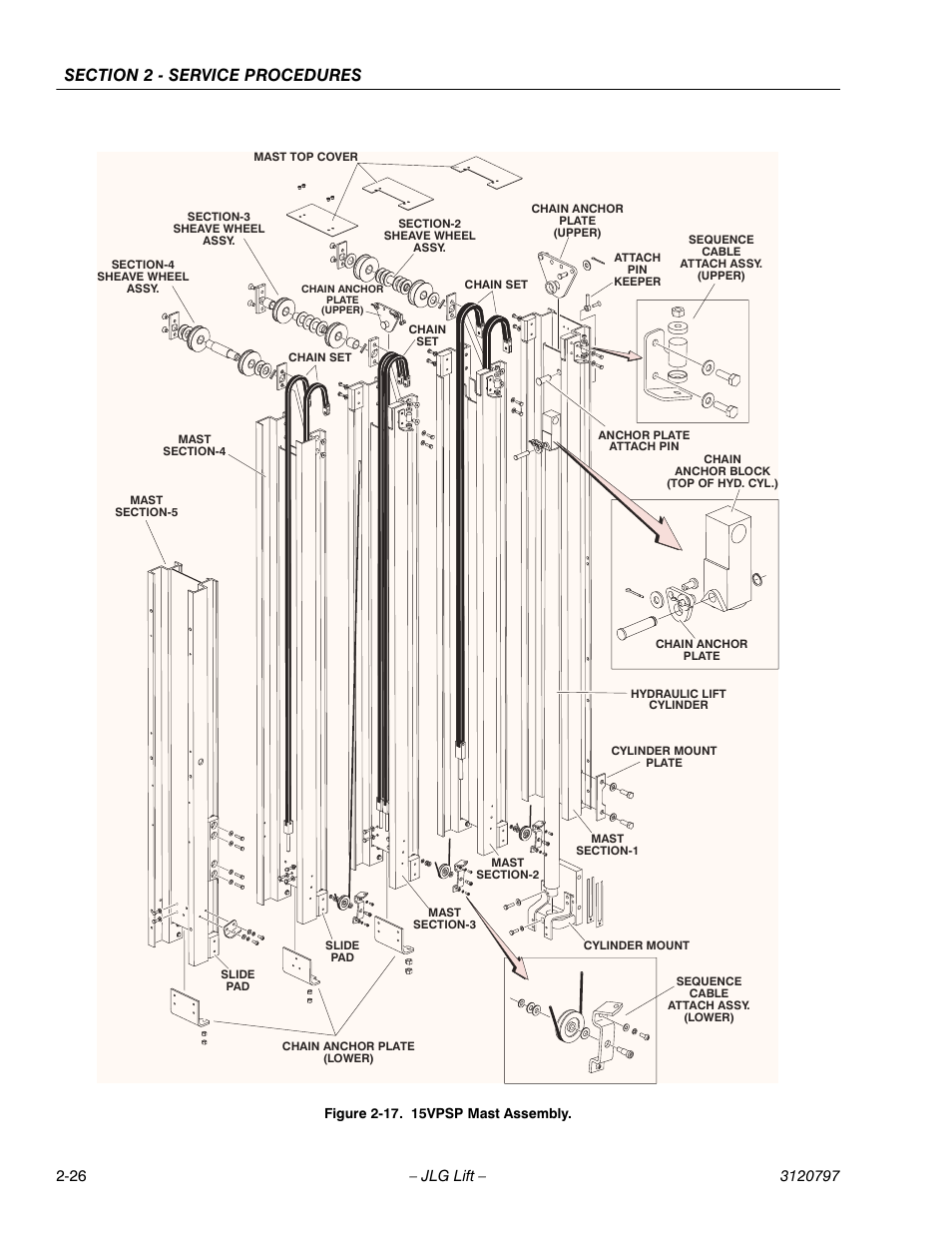 15vpsp mast assembly -26 | JLG 15VPSP Service Manual User Manual | Page 44 / 94