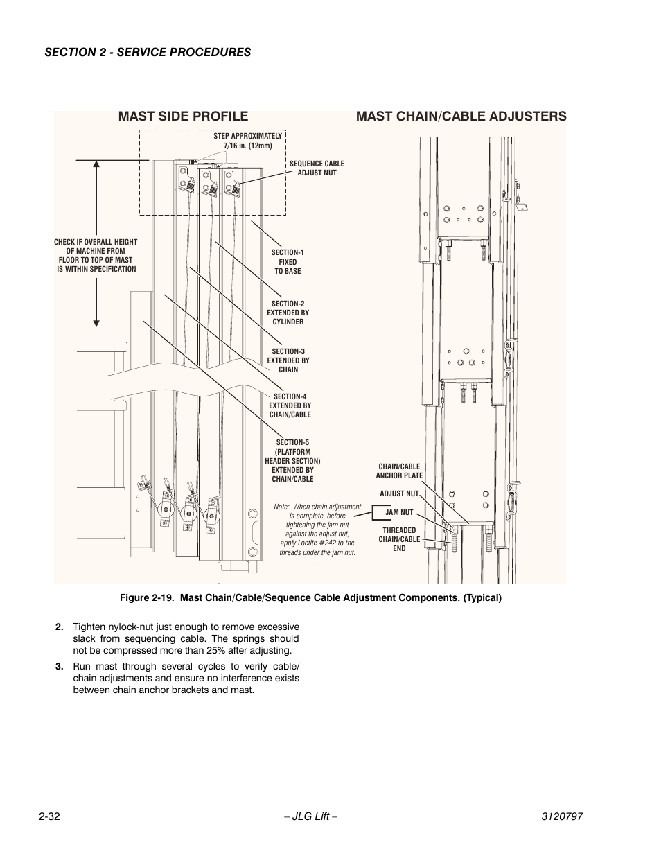 Mast side profile mast chain/cable adjuster s | JLG 15VPSP Service Manual User Manual | Page 50 / 94