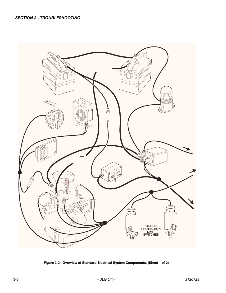 JLG 15VPSP Service Manual User Manual | Page 60 / 94