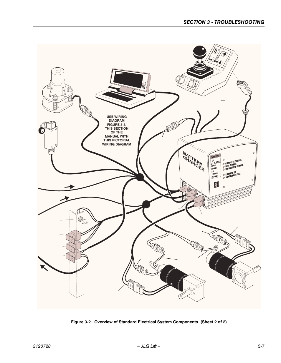 JLG 15VPSP Service Manual User Manual | Page 61 / 94