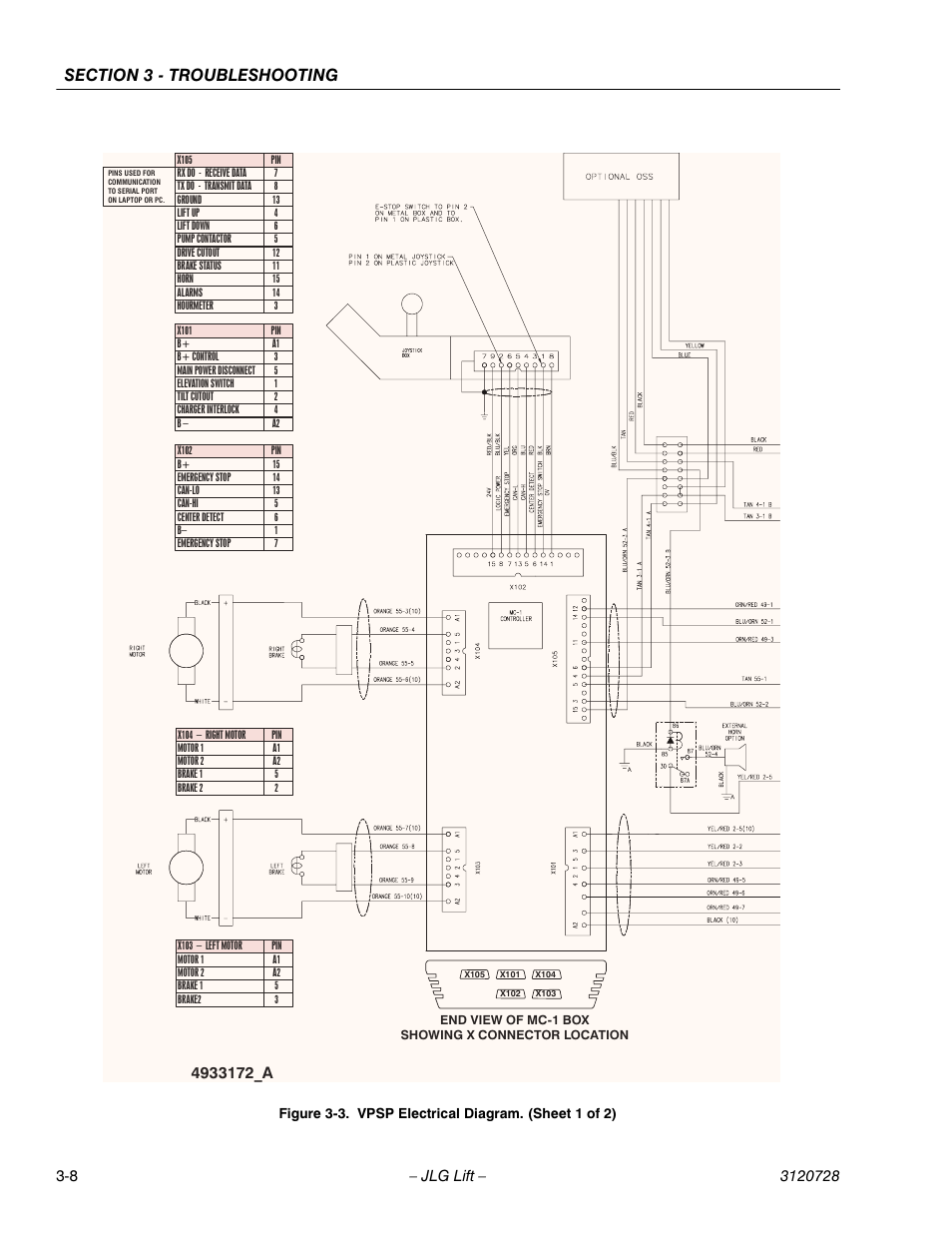 Vp electrical diagram. (vp series - standard) -8 | JLG 15VPSP Service Manual User Manual | Page 62 / 94