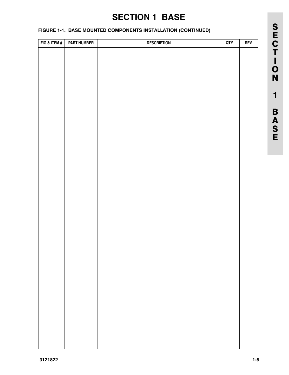 JLG 15VPSP (3121822) Parts Manual User Manual | Page 11 / 92