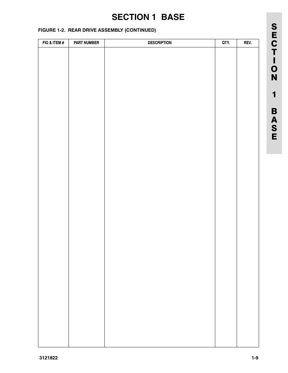 JLG 15VPSP (3121822) Parts Manual User Manual | Page 15 / 92