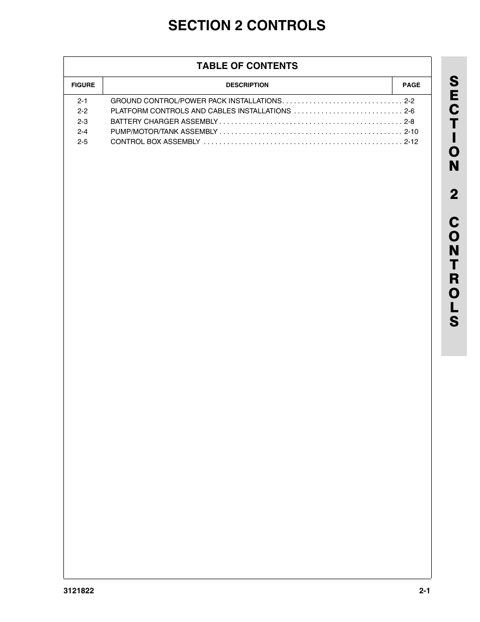 Section 2 controls, Section 2 - controls -1 | JLG 15VPSP (3121822) Parts Manual User Manual | Page 21 / 92