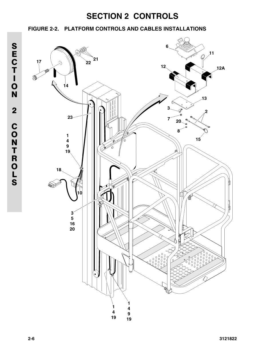 Platform controls and cables installations -6 | JLG 15VPSP (3121822) Parts Manual User Manual | Page 26 / 92