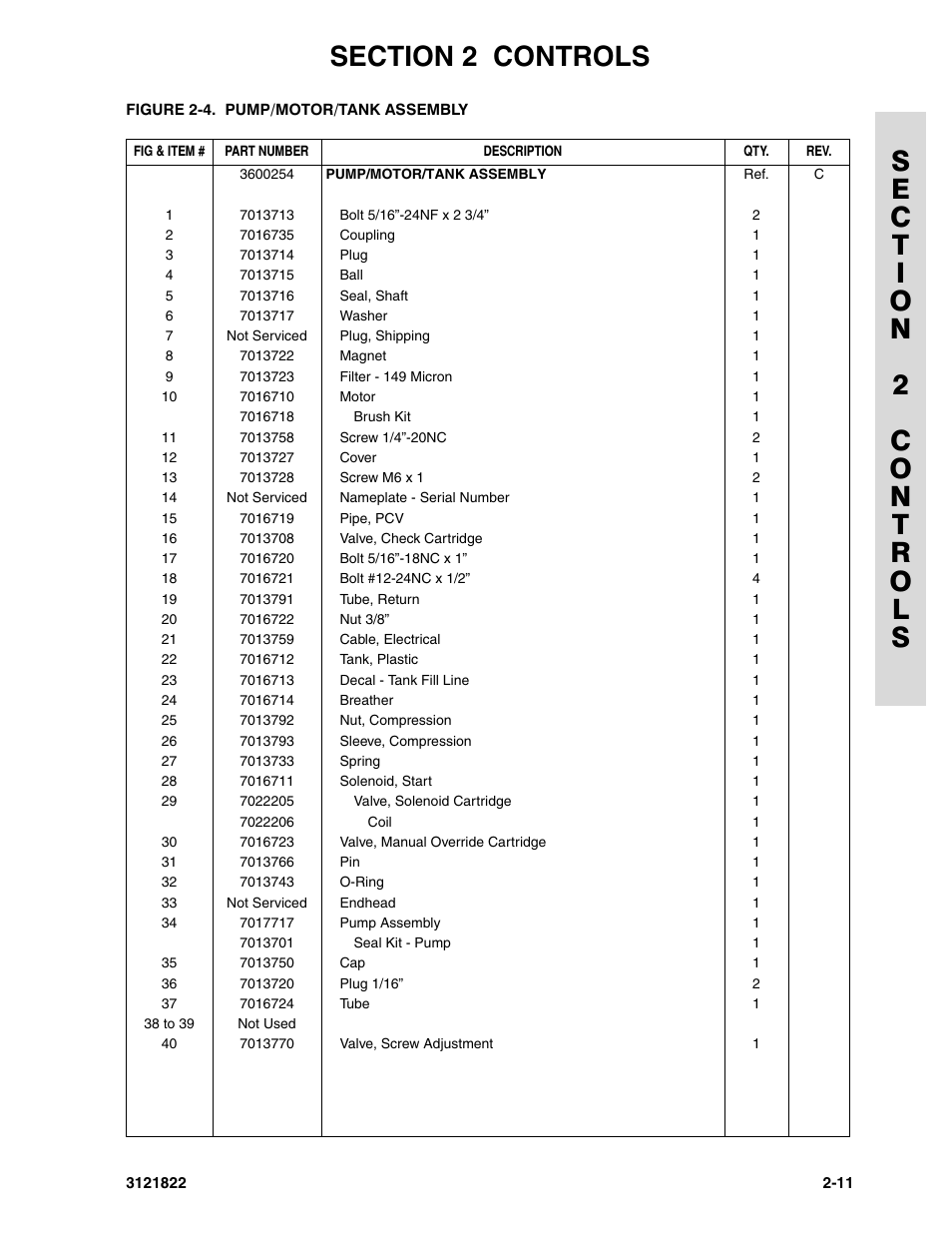 JLG 15VPSP (3121822) Parts Manual User Manual | Page 31 / 92